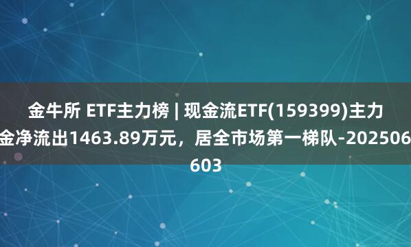 金牛所 ETF主力榜 | 现金流ETF(159399)主力资金净流出1463.89万元，居全市场第一梯队-20250603
