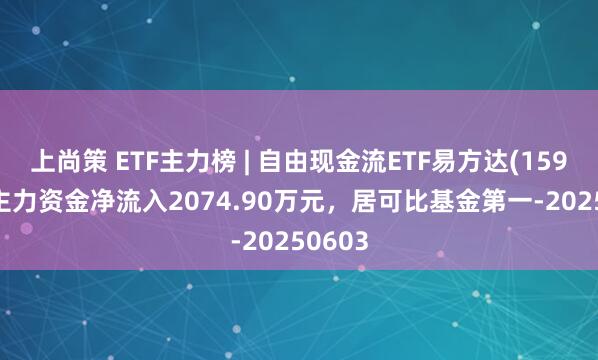 上尚策 ETF主力榜 | 自由现金流ETF易方达(159222)主力资金净流入2074.90万元，居可比基金第一-20250603
