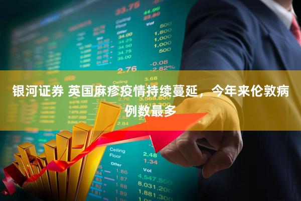银河证券 英国麻疹疫情持续蔓延，今年来伦敦病例数最多
