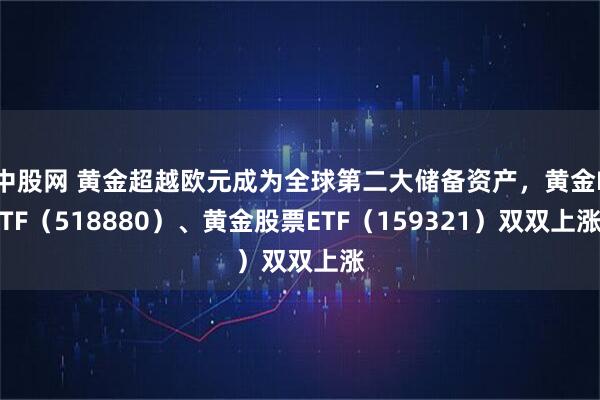 中股网 黄金超越欧元成为全球第二大储备资产,黄金ETF(518880)、黄金股票ETF(159321)双双上涨